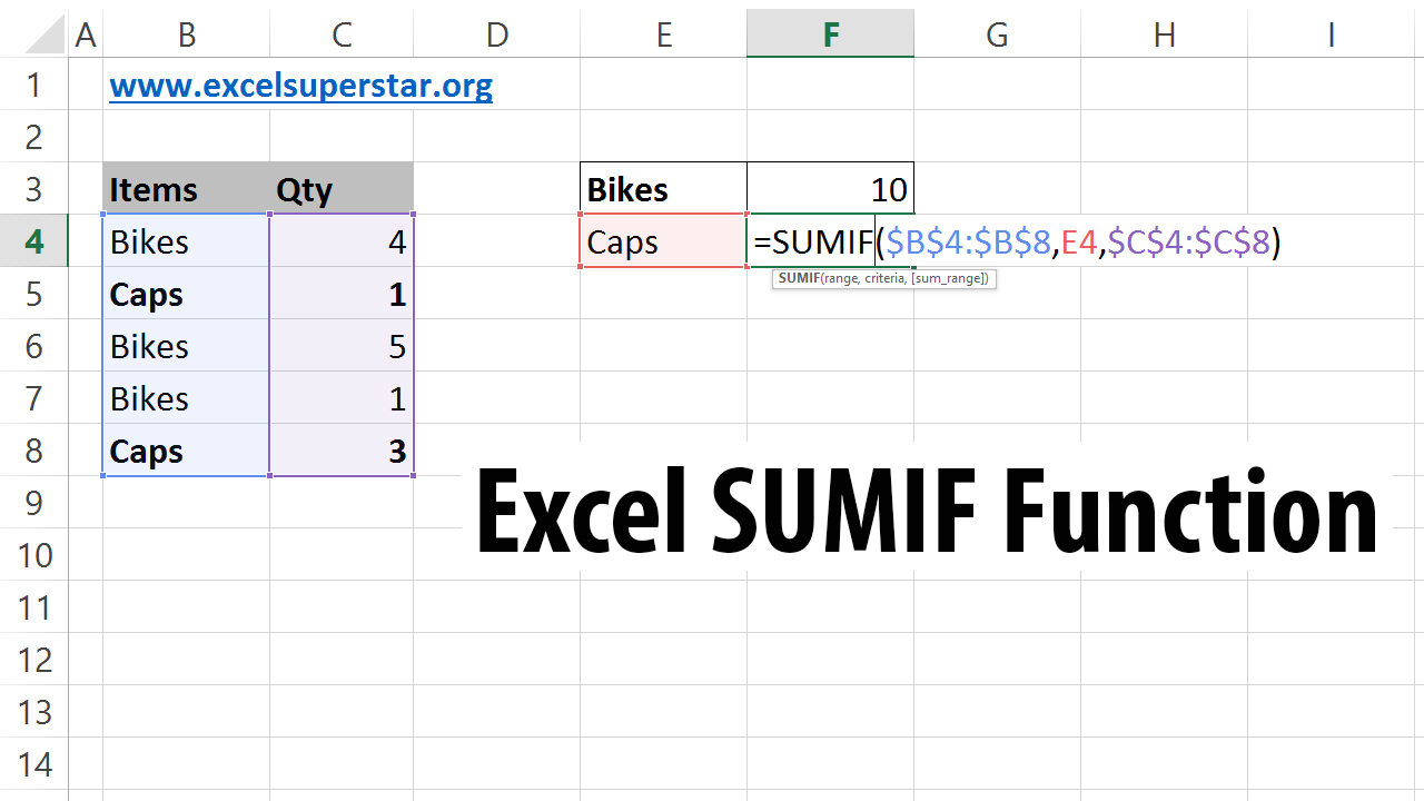 learn sumif function adding numbers based on criteria creating functions in excel