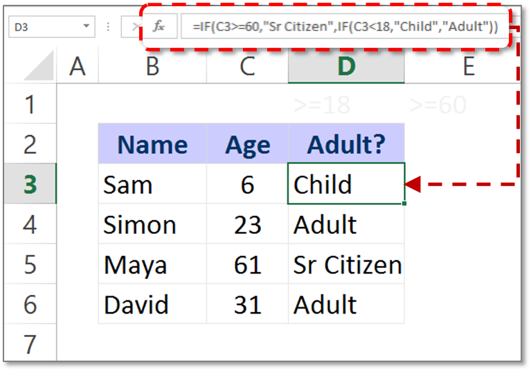 IF Formula in Hindi - Excel Formulas