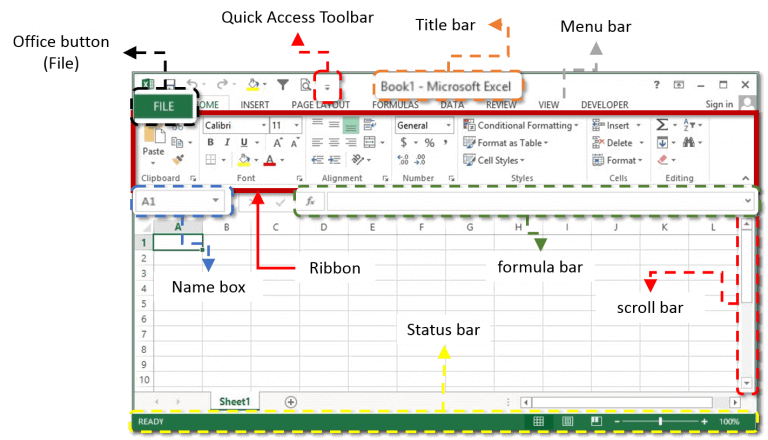 What Is Ms Excel In Hindi Ms Excel क य ह Learn Excel In Hindi