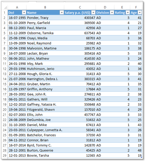 Pivot Tables 【 Learn everything about Pivot Tables 】 Excel Superstar