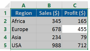 data series data series definition in excel ms excel in hindi