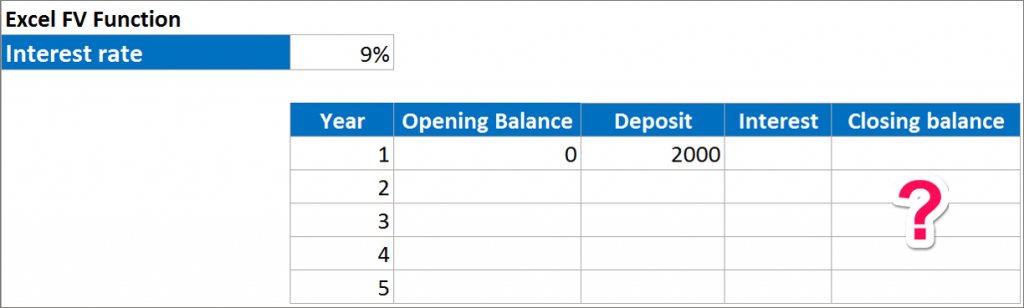 FV Function - Data Example