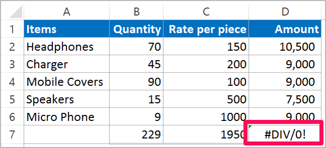 Formula Auditing - Error Checking Example