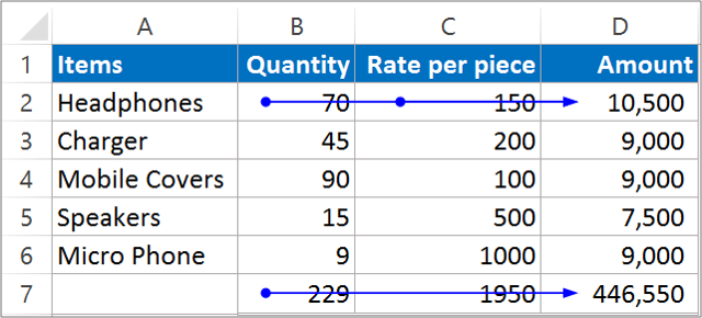 Formula Auditing - Remove Arrows