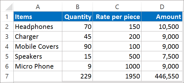 Formula Auditing - Remove Arrows Example