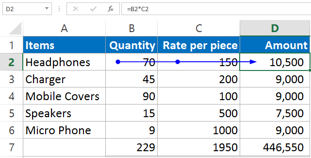 Formula Auditing - Trace Precedents Example