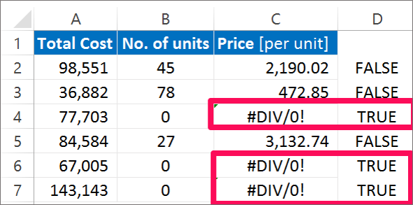ISERROR & IFERROR Function - iserror in Excel