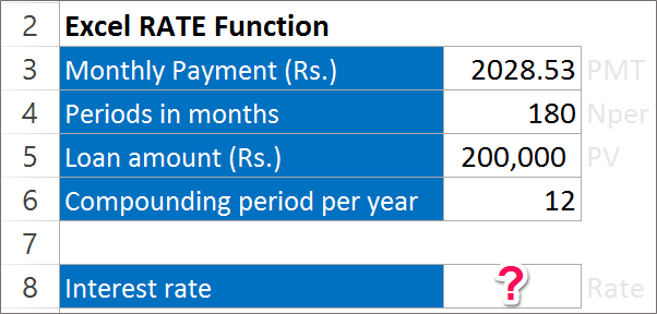 Rate Function - Example