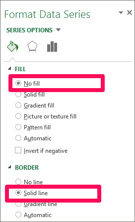 Fill In Thermometer Chart