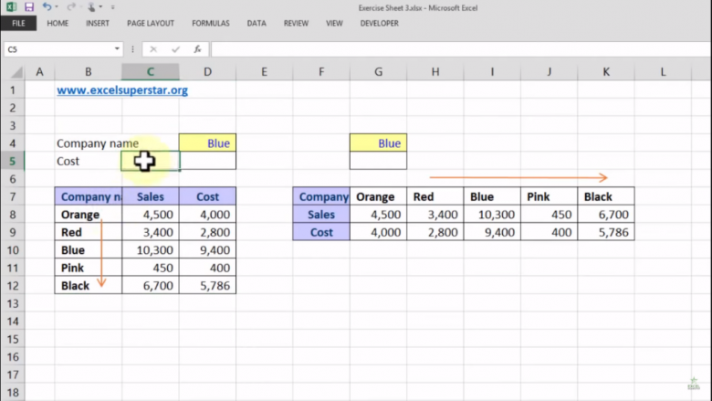 Difference Between Vlookup Vs Hlookup In Excel Excel In Hindi Difference Between Vlookup Vs Hlookup In Excel Excel In Hindi