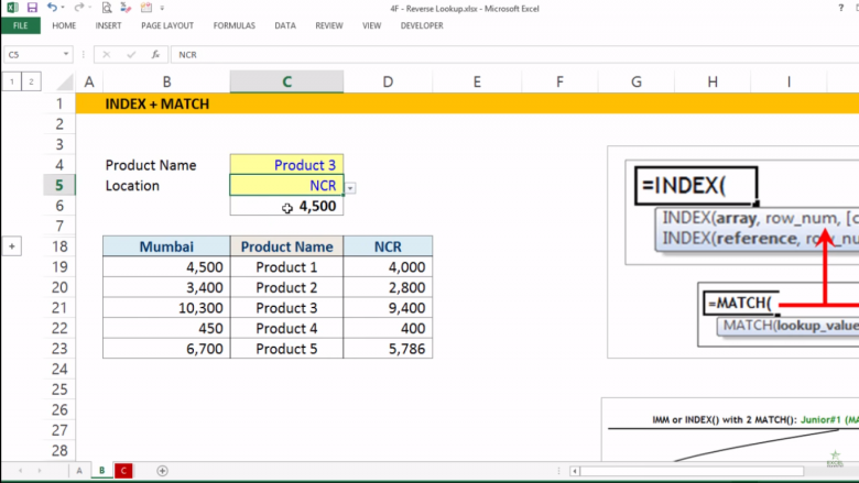 How to use Advanced Index + Match Formula in Excel | Excel in Hindi
