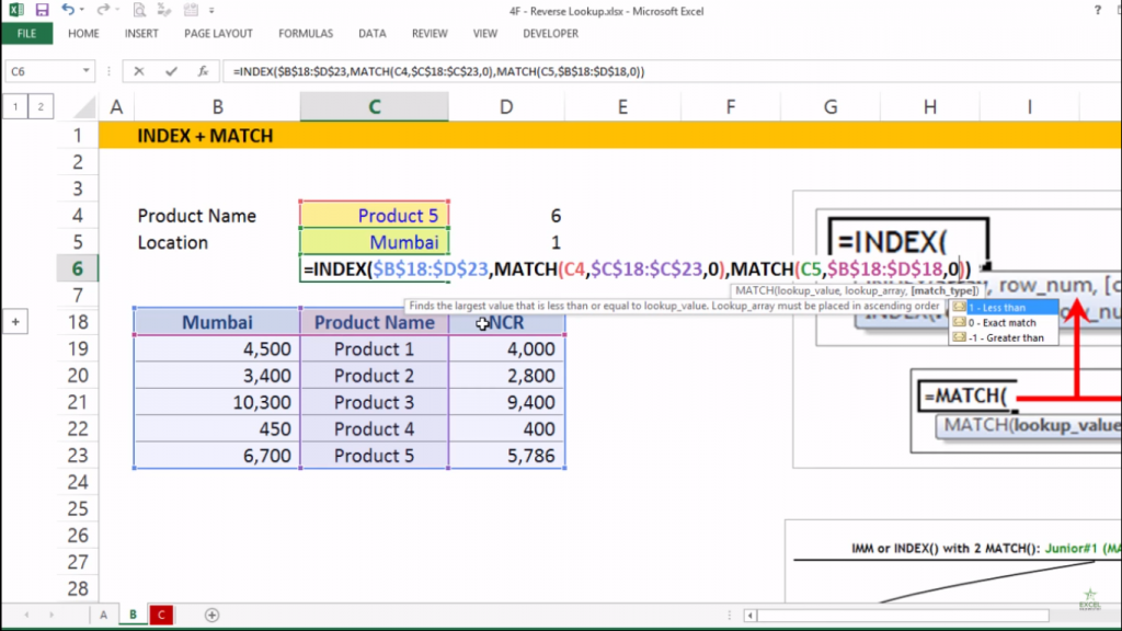 How to use Advanced Index + Match Formula in Excel | Excel in Hindi